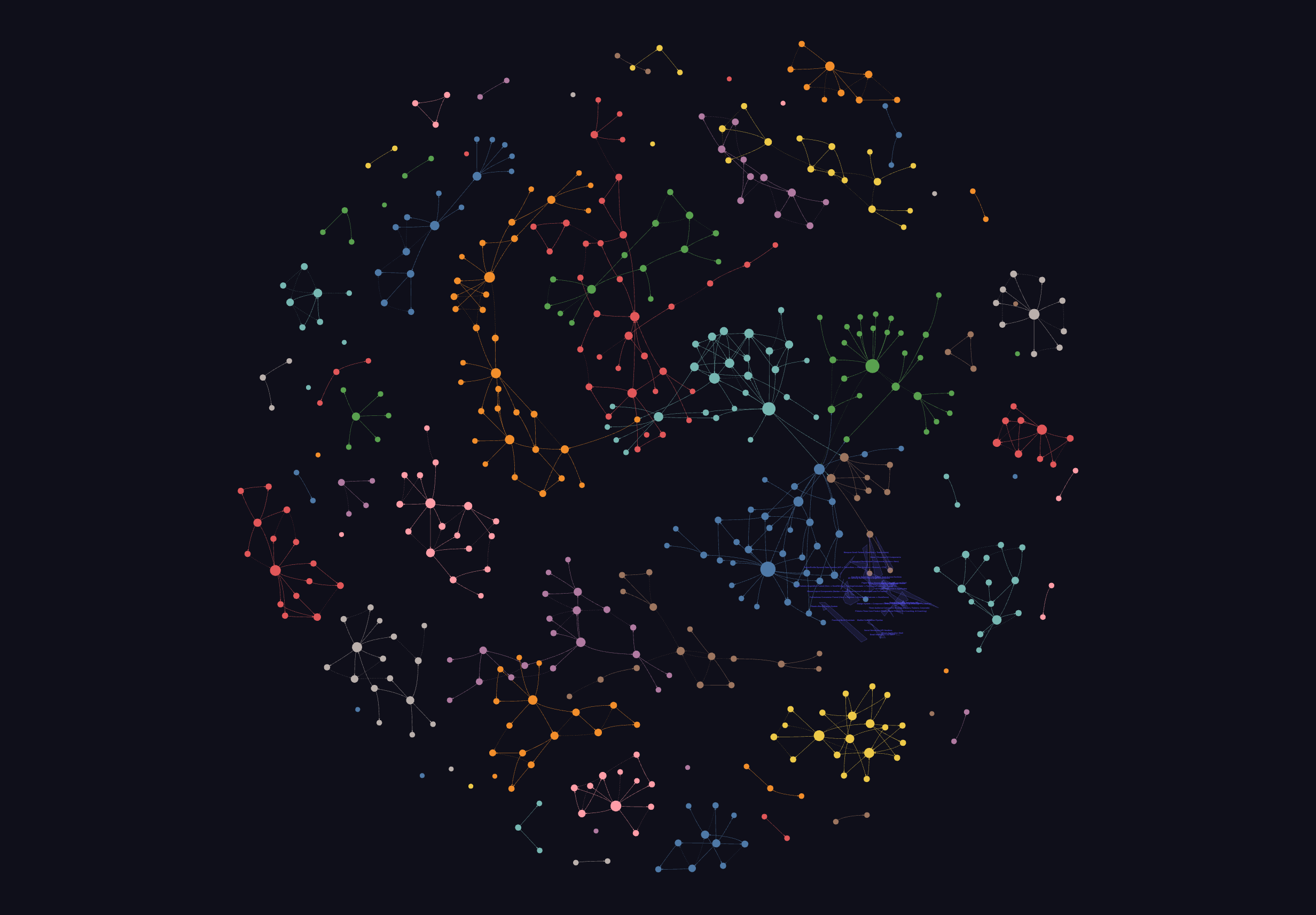 How FitAstra Cut AI Development Costs by 248x Using Knowledge Graphs