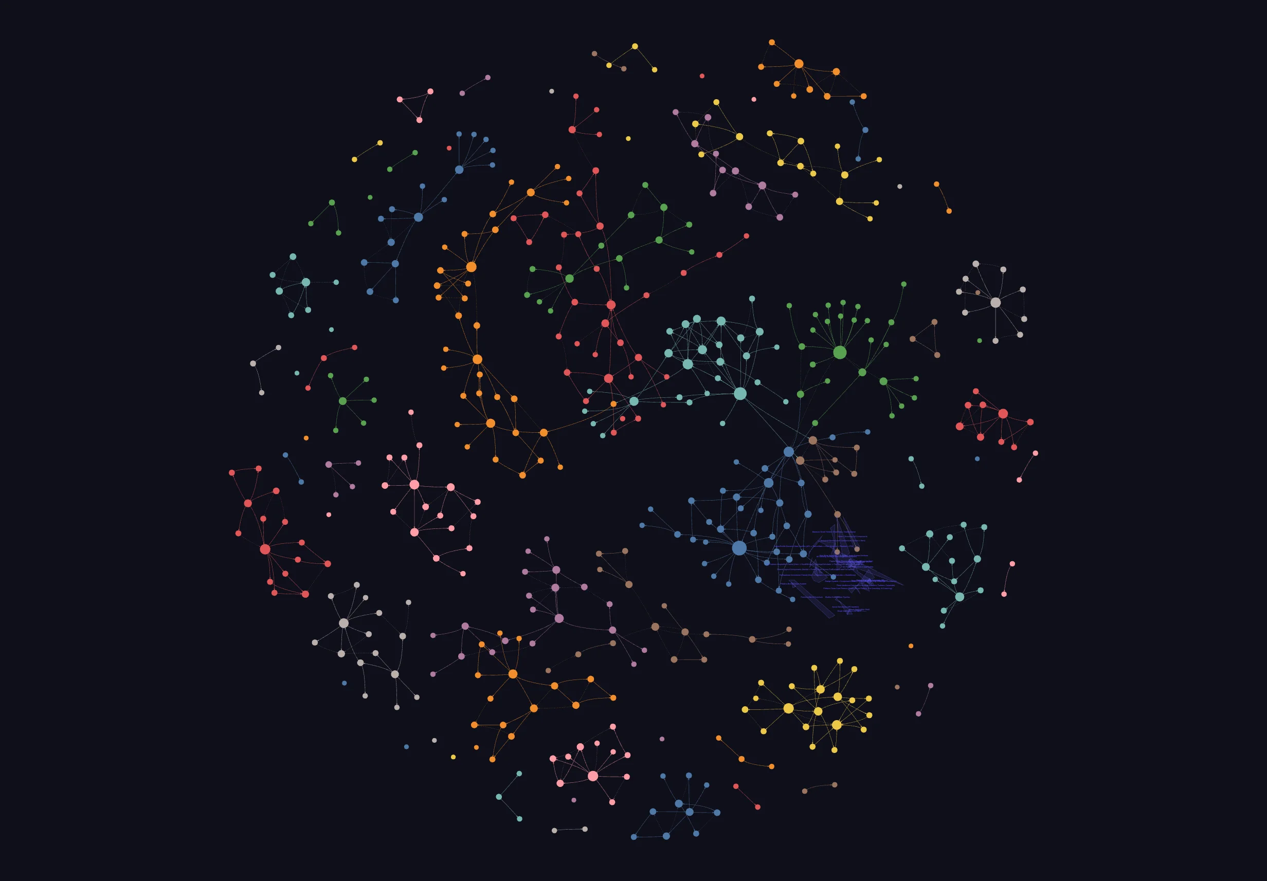 How FitAstra Cut AI Development Costs by 248x Using Knowledge Graphs