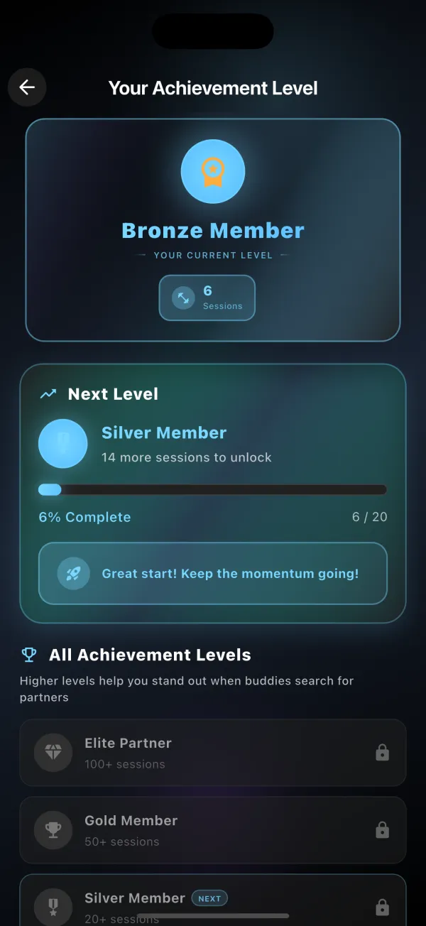 Achievements and progress tracking