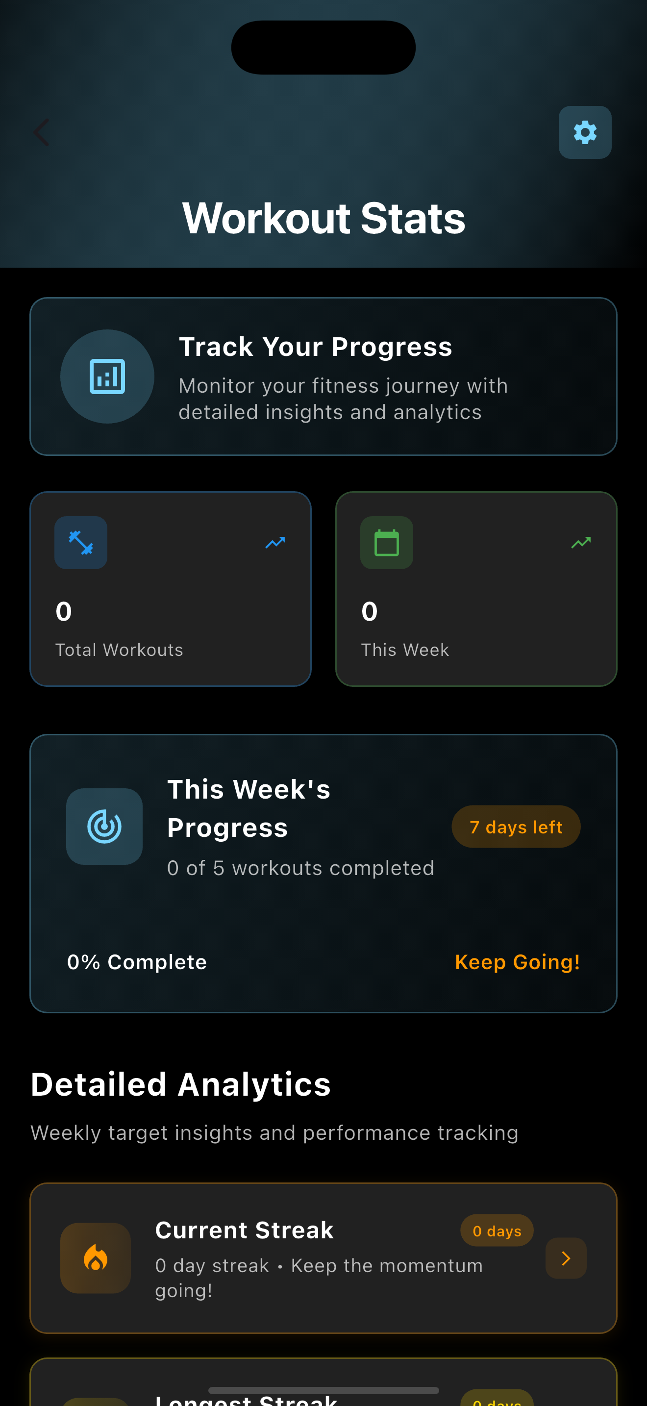 Workout stats